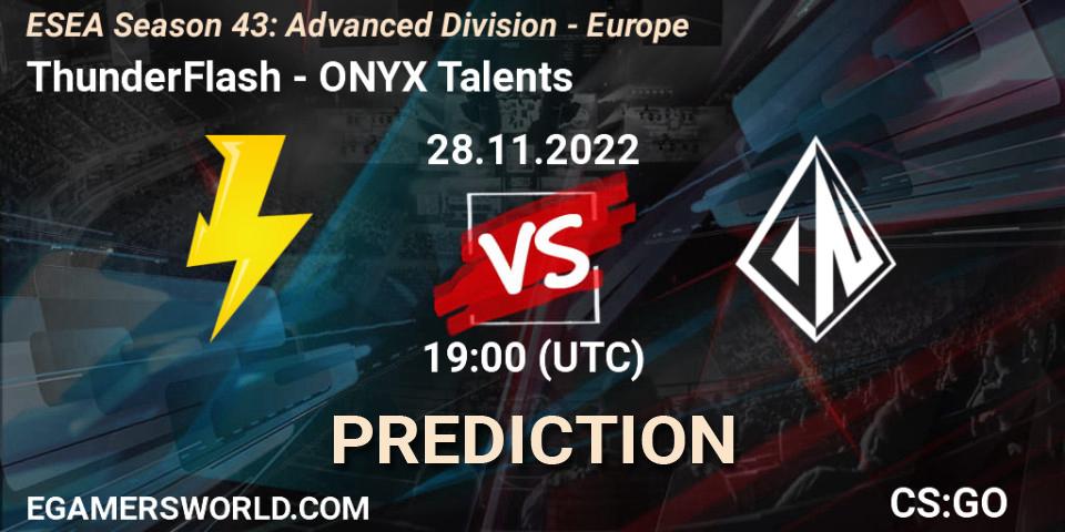 ThunderFlash - ONYX Talents: ennuste. 02.12.22, CS2 (CS:GO), ESEA Season 43: Advanced Division - Europe