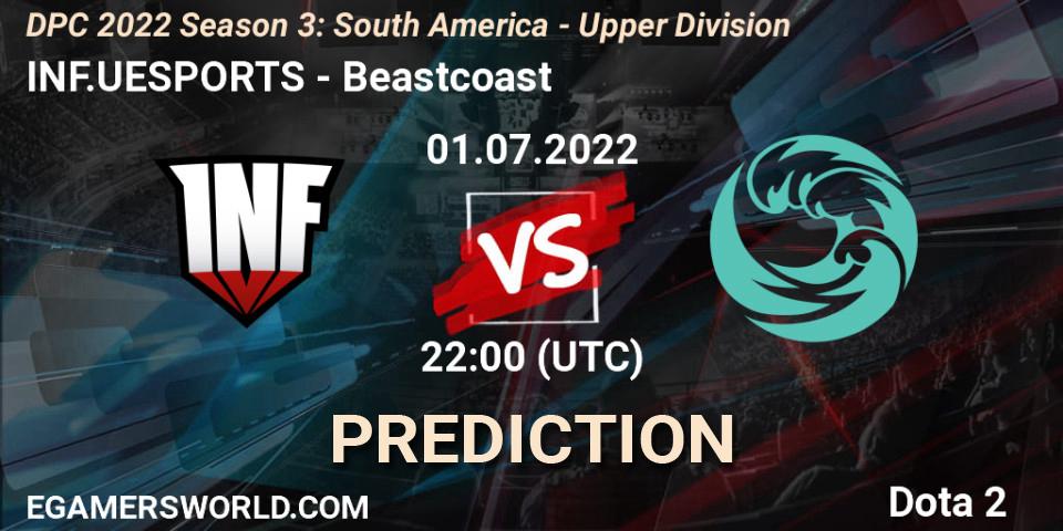 INF.UESPORTS - Beastcoast: ennuste. 01.07.2022 at 22:27, Dota 2, DPC SA 2021/2022 Tour 3: Division I