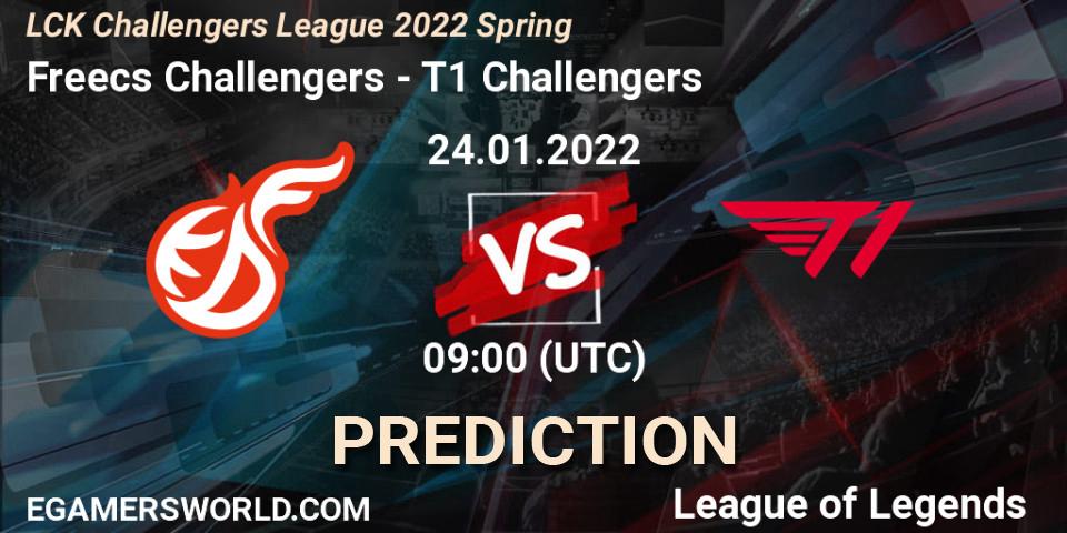 Freecs Challengers - T1 Challengers: ennuste. 24.01.2022 at 09:00, LoL, LCK Challengers League 2022 Spring