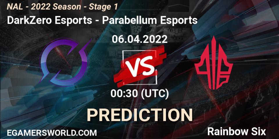 DarkZero Esports - Parabellum Esports: ennuste. 06.04.2022 at 00:30, Rainbow Six, NAL - Season 2022 - Stage 1