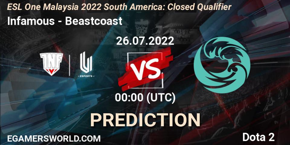 Infamous - Beastcoast: ennuste. 26.07.2022 at 00:03, Dota 2, ESL One Malaysia 2022 South America: Closed Qualifier