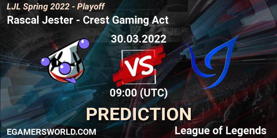 Rascal Jester - Crest Gaming Act: ennuste. 30.03.2022 at 09:00, LoL, LJL Spring 2022 - Playoff 