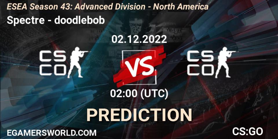 Spectre - doodlebob: ennuste. 02.12.22, CS2 (CS:GO), ESEA Season 43: Advanced Division - North America