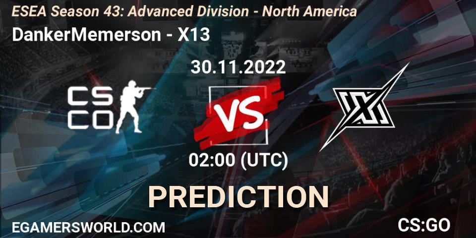 DankerMemerson - X13: ennuste. 30.11.22, CS2 (CS:GO), ESEA Season 43: Advanced Division - North America