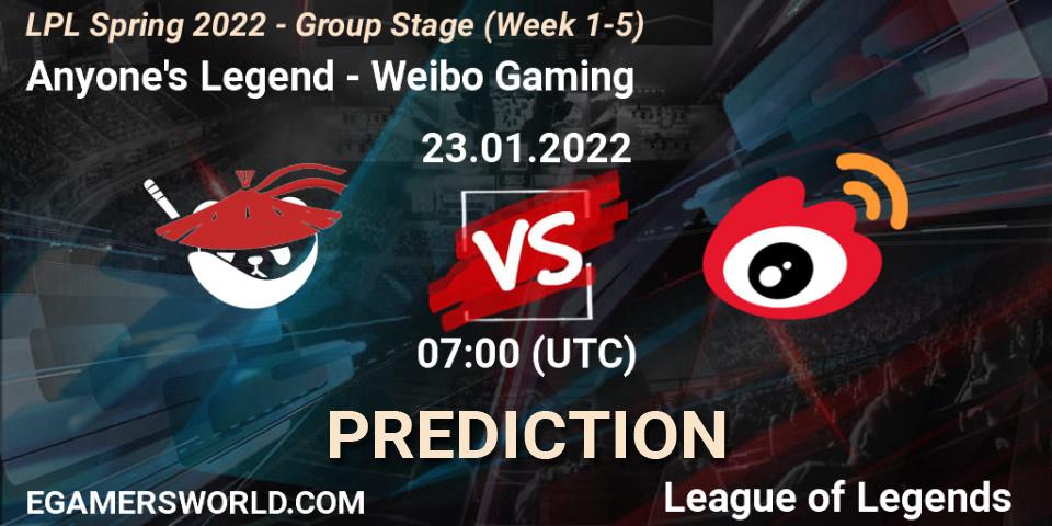 Anyone's Legend - Weibo Gaming: ennuste. 23.01.2022 at 07:00, LoL, LPL Spring 2022 - Group Stage (Week 1-5)