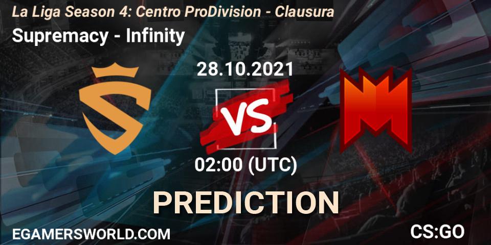 Supremacy - Infinity: ennuste. 02.11.2021 at 02:00, Counter-Strike (CS2), La Liga Season 4: Centro Pro Division - Clausura