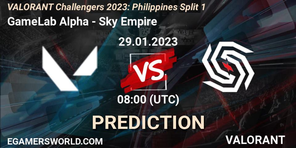 GameLab Alpha - Sky Empire: ennuste. 29.01.23, VALORANT, VALORANT Challengers 2023: Philippines Split 1