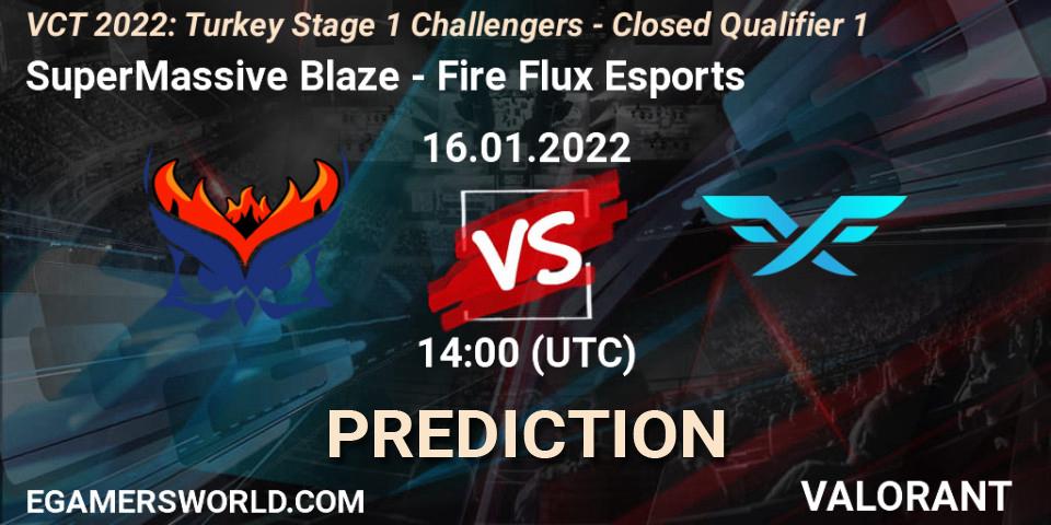 SuperMassive Blaze - Fire Flux Esports: ennuste. 16.01.2022 at 14:00, VALORANT, VCT 2022: Turkey Stage 1 Challengers - Closed Qualifier 1