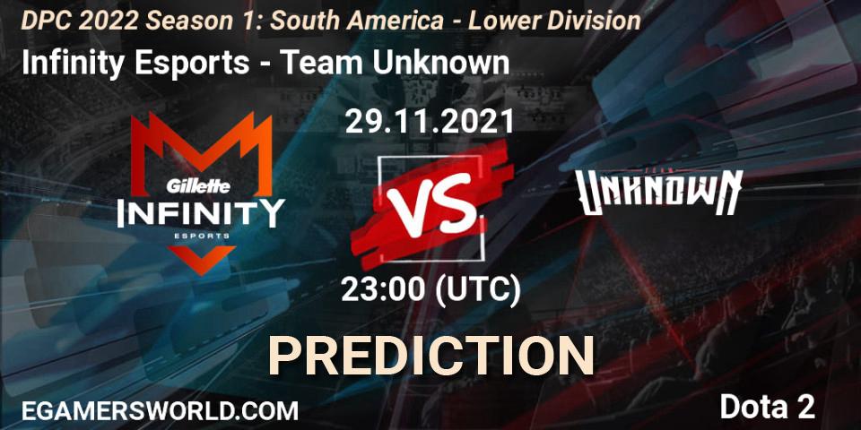 Infinity Esports - Team Unknown: ennuste. 29.11.21, Dota 2, DPC 2022 Season 1: South America - Lower Division
