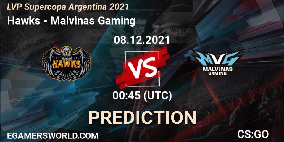 Hawks - Malvinas Gaming: ennuste. 08.12.21, CS2 (CS:GO), LVP Supercopa Argentina 2021