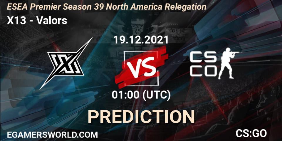 X13 - Valors: ennuste. 19.12.2021 at 02:30, Counter-Strike (CS2), ESEA Premier Season 39 North America Relegation