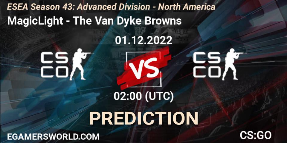 MagicLight - The Van Dyke Browns: ennuste. 01.12.2022 at 02:00, Counter-Strike (CS2), ESEA Season 43: Advanced Division - North America