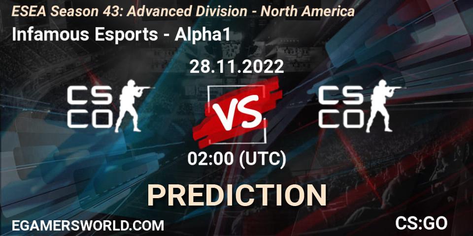 Infamous Esports - Alpha1: ennuste. 28.11.22, CS2 (CS:GO), ESEA Season 43: Advanced Division - North America