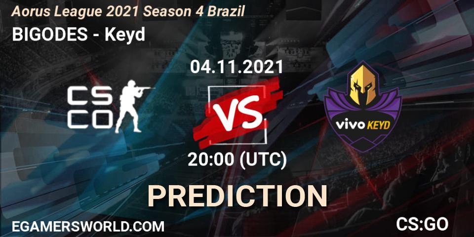 BIGODES - Keyd: ennuste. 04.11.2021 at 20:00, Counter-Strike (CS2), Aorus League 2021 Season 4 Brazil