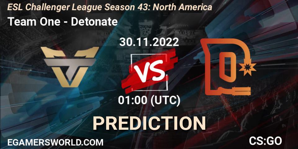 Team One - Detonate: ennuste. 30.11.22, CS2 (CS:GO), ESL Challenger League Season 43: North America