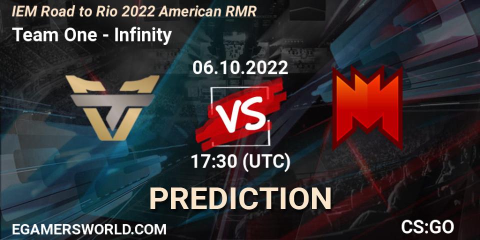 Team One - Infinity: ennuste. 06.10.22, CS2 (CS:GO), IEM Road to Rio 2022 American RMR