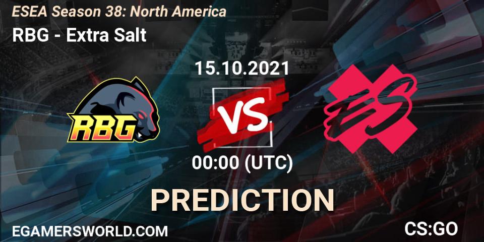 RBG - Extra Salt: ennuste. 15.10.2021 at 00:00, Counter-Strike (CS2), ESEA Season 38: North America 