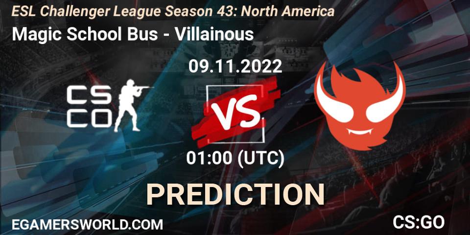 Magic School Bus - Villainous: ennuste. 09.11.2022 at 01:00, Counter-Strike (CS2), ESL Challenger League Season 43: North America