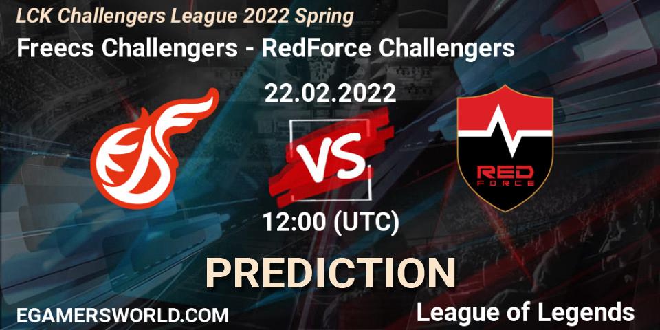 Freecs Challengers - RedForce Challengers: ennuste. 22.02.2022 at 12:15, LoL, LCK Challengers League 2022 Spring