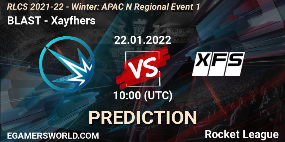 BLAST - Xayfhers: ennuste. 22.01.2022 at 10:45, Rocket League, RLCS 2021-22 - Winter: APAC N Regional Event 1