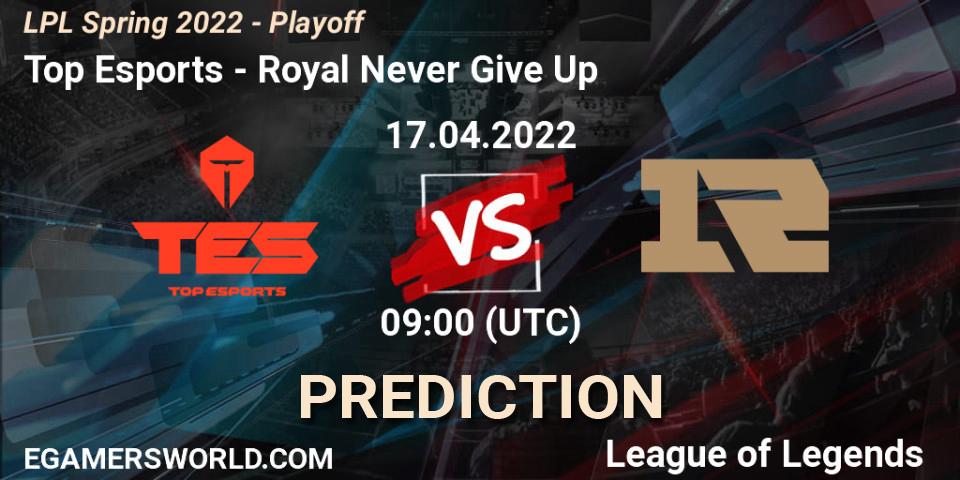Top Esports - Royal Never Give Up: ennuste. 17.04.2022 at 09:00, LoL, LPL Spring 2022 - Playoff