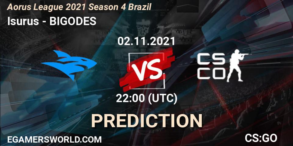 Isurus - BIGODES: ennuste. 03.11.2021 at 18:00, Counter-Strike (CS2), Aorus League 2021 Season 4 Brazil