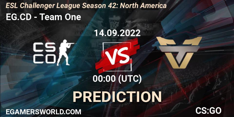 Evil Geniuses Black - Team One: ennuste. 22.09.2022 at 21:00, Counter-Strike (CS2), ESL Challenger League Season 42: North America
