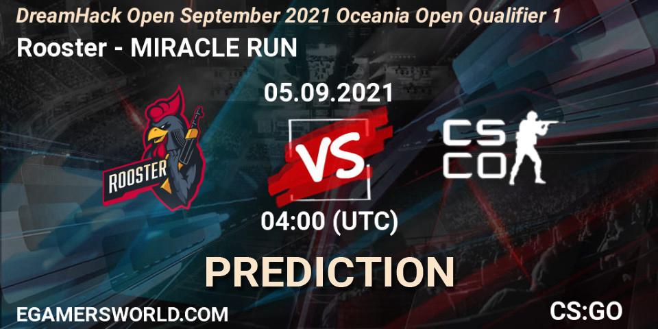 Rooster - MIRACLE RUN: ennuste. 05.09.2021 at 04:15, Counter-Strike (CS2), DreamHack Open September 2021 Oceania Open Qualifier 1