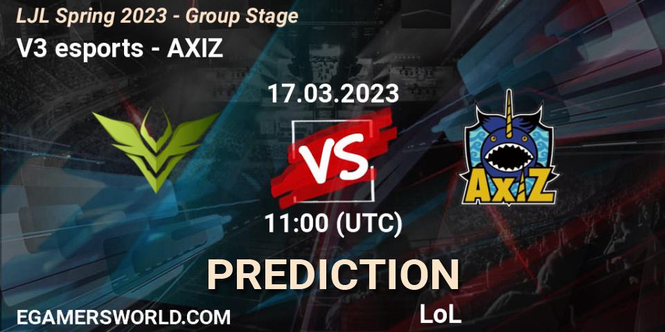V3 esports - AXIZ: ennuste. 17.03.23, LoL, LJL Spring 2023 - Group Stage