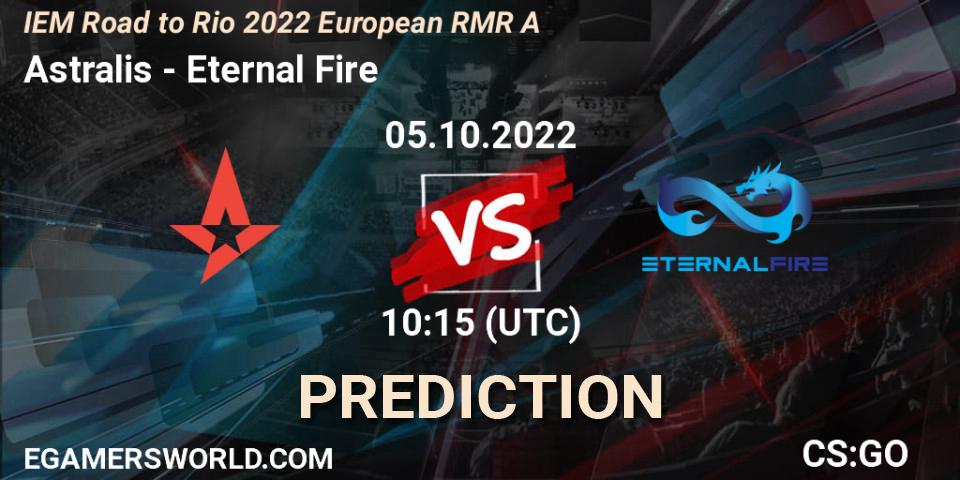 Astralis - Eternal Fire: ennuste. 05.10.22, CS2 (CS:GO), IEM Road to Rio 2022 European RMR A