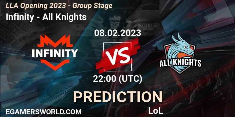 Infinity - All Knights: ennuste. 08.02.23, LoL, LLA Opening 2023 - Group Stage