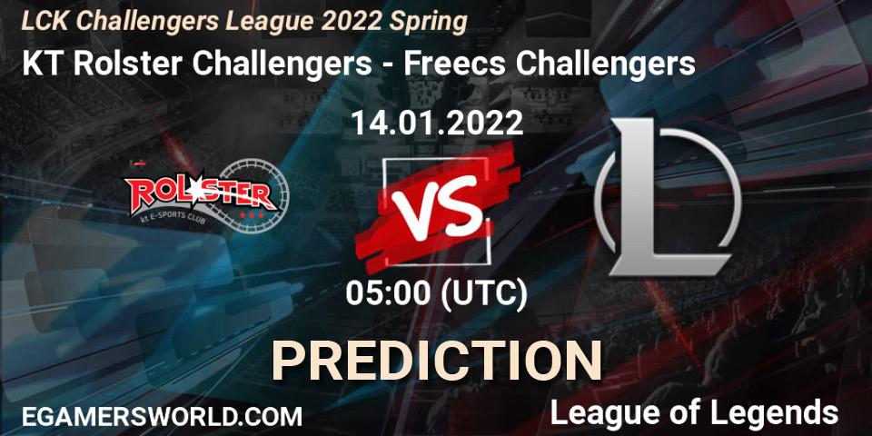 KT Rolster Challengers - Afreeca Freecs Challengers: ennuste. 14.01.2022 at 05:00, LoL, LCK Challengers League 2022 Spring