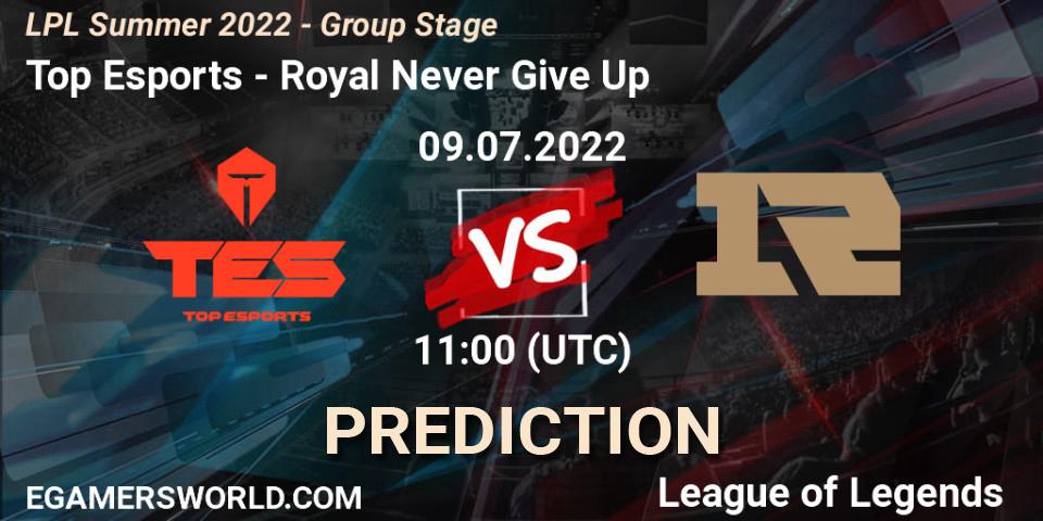 Top Esports - Royal Never Give Up: ennuste. 09.07.22, LoL, LPL Summer 2022 - Group Stage