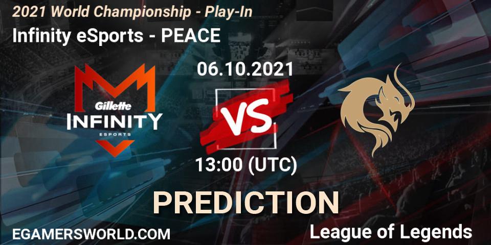 Infinity eSports - PEACE: ennuste. 06.10.2021 at 12:50, LoL, 2021 World Championship - Play-In
