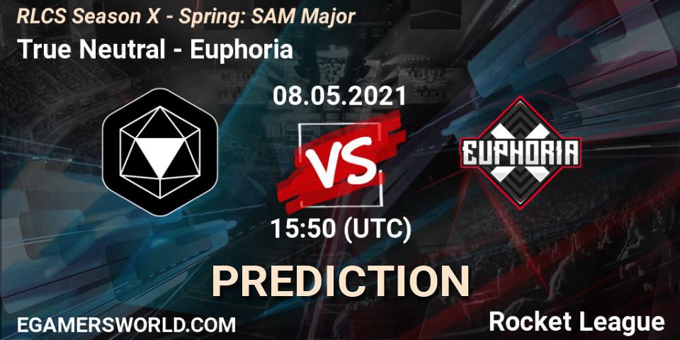 True Neutral - Euphoria: ennuste. 08.05.2021 at 15:50, Rocket League, RLCS Season X - Spring: SAM Major