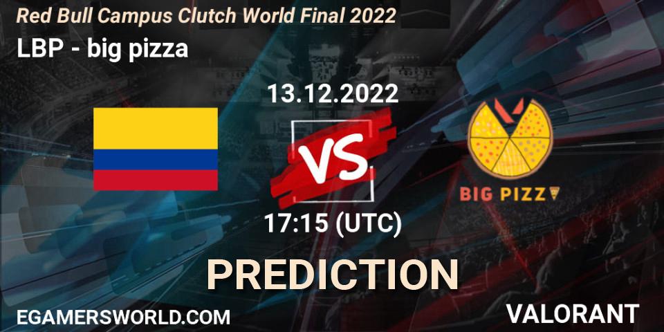 LBP - big pizza: ennuste. 13.12.2022 at 17:15, VALORANT, Red Bull Campus Clutch World Final 2022