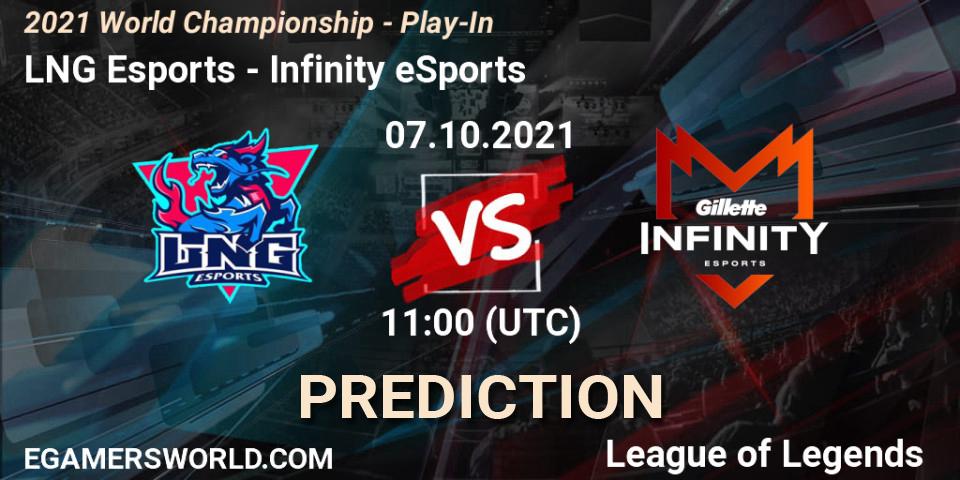 LNG Esports - Infinity eSports: ennuste. 07.10.2021 at 11:00, LoL, 2021 World Championship - Play-In