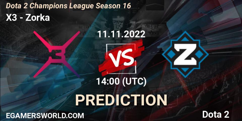 X3 - Cyber Union: ennuste. 11.11.2022 at 14:02, Dota 2, Dota 2 Champions League Season 16