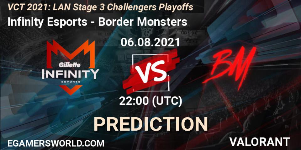 Infinity Esports - Border Monsters: ennuste. 06.08.2021 at 21:15, VALORANT, VCT 2021: LAN Stage 3 Challengers Playoffs