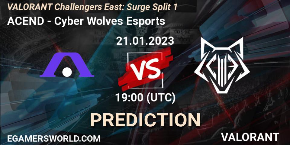 ACEND - Cyber Wolves Esports: ennuste. 21.01.2023 at 19:30, VALORANT, VALORANT Challengers 2023 East: Surge Split 1