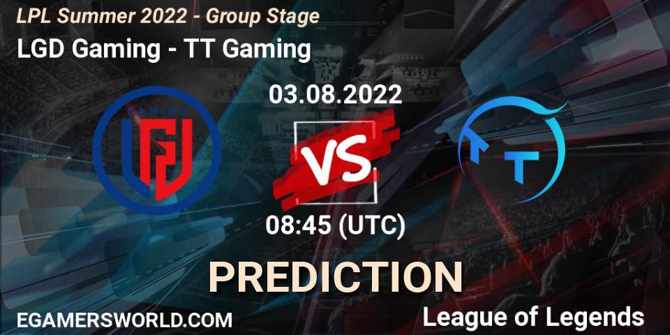 LGD Gaming - TT Gaming: ennuste. 03.08.2022 at 09:00, LoL, LPL Summer 2022 - Group Stage