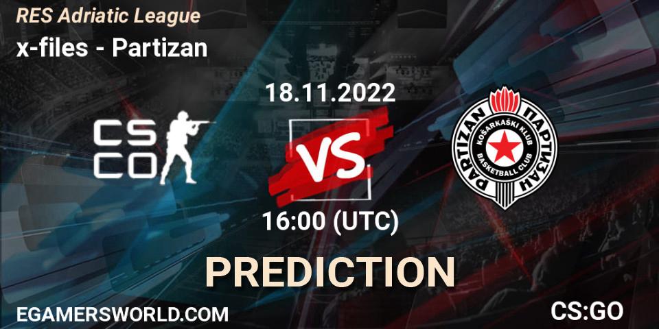 x-files - Partizan: ennuste. 18.11.2022 at 16:00, Counter-Strike (CS2), RES Adriatic League
