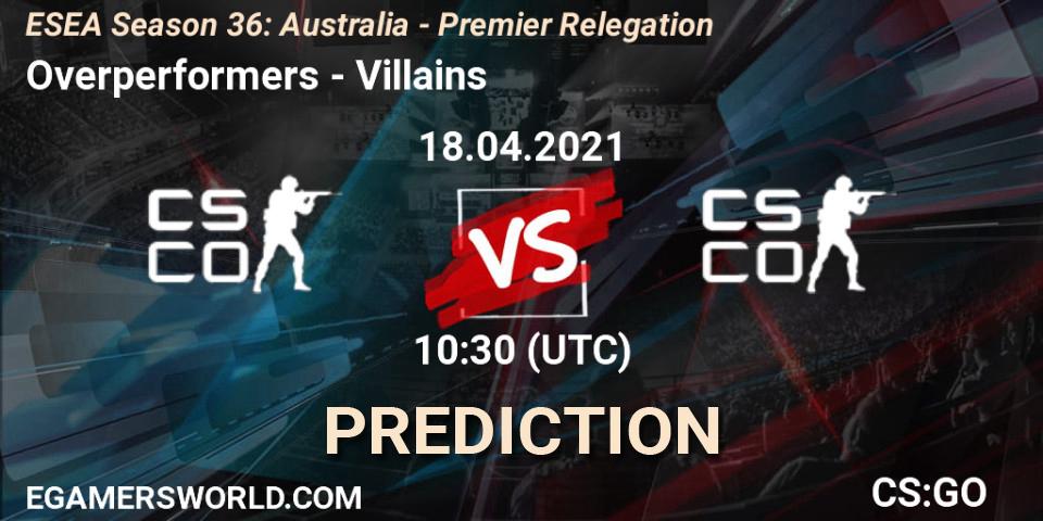 Overperformers - Villains: ennuste. 18.04.2021 at 10:30, Counter-Strike (CS2), ESEA Season 36: Australia - Premier Relegation