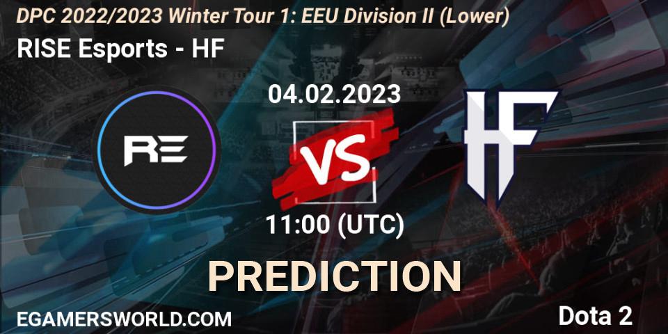 RISE Esports - HF: ennuste. 04.02.23, Dota 2, DPC 2022/2023 Winter Tour 1: EEU Division II (Lower)