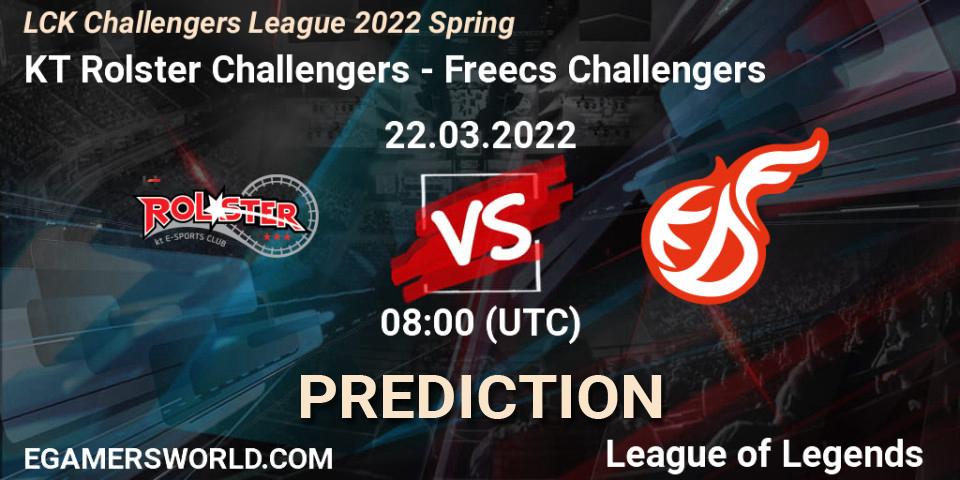 KT Rolster Challengers - Freecs Challengers: ennuste. 22.03.2022 at 08:00, LoL, LCK Challengers League 2022 Spring