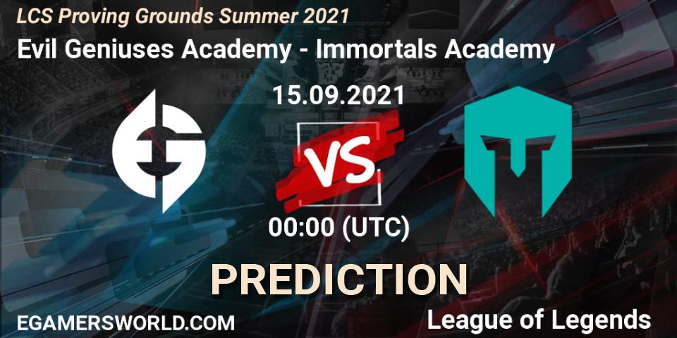 Evil Geniuses Academy - Immortals Academy: ennuste. 15.09.2021 at 00:30, LoL, LCS Proving Grounds Summer 2021