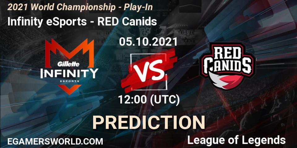 Infinity eSports - RED Canids: ennuste. 05.10.2021 at 12:10, LoL, 2021 World Championship - Play-In