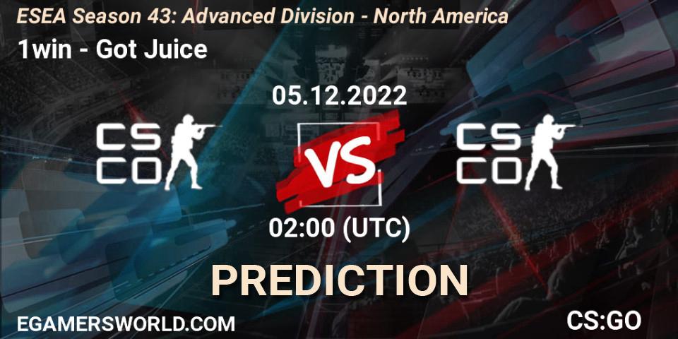 1win - Got Juice: ennuste. 05.12.22, CS2 (CS:GO), ESEA Season 43: Advanced Division - North America