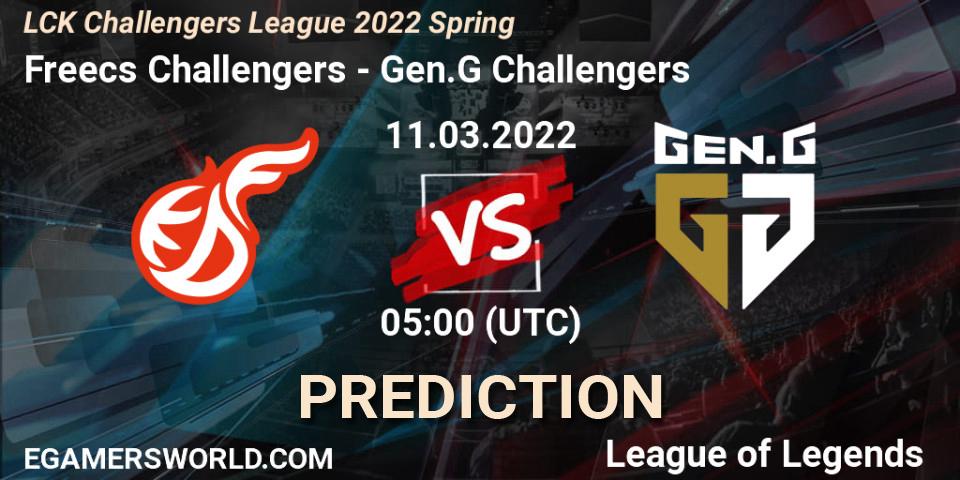 Freecs Challengers - Gen.G Challengers: ennuste. 11.03.2022 at 05:00, LoL, LCK Challengers League 2022 Spring