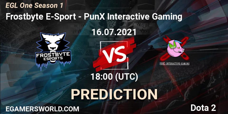 Frostbyte E-Sport - PunX Interactive Gaming: ennuste. 16.07.2021 at 18:40, Dota 2, EGL One Season 1